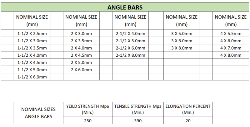 CONTINENTAL Steel Angle Bars – Mayer Steel Pipe Corporation